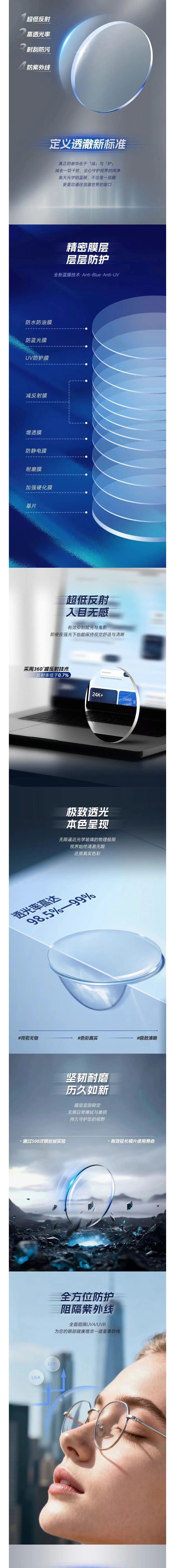 铂蓝膜9层精密膜层结构 防污抗油/防蓝光/UV防护/减反射/增透/防辐射/抗静电/加强硬化