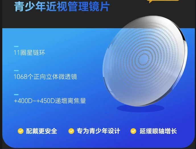 中研多点控 11圈星链环 1068微透镜 +400D~+450D离焦量